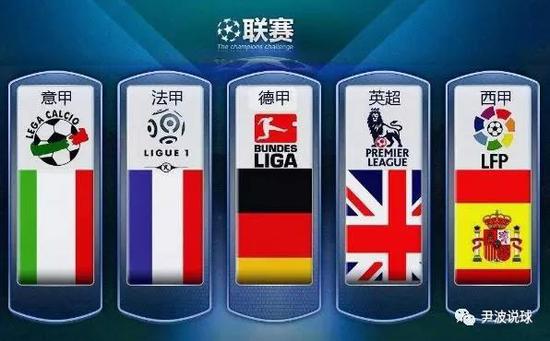 出成就