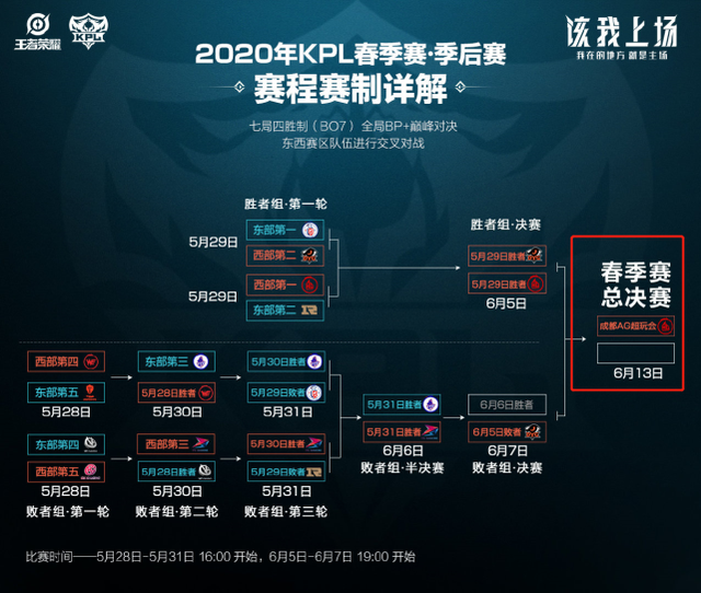 意甲中的战 意甲中的战